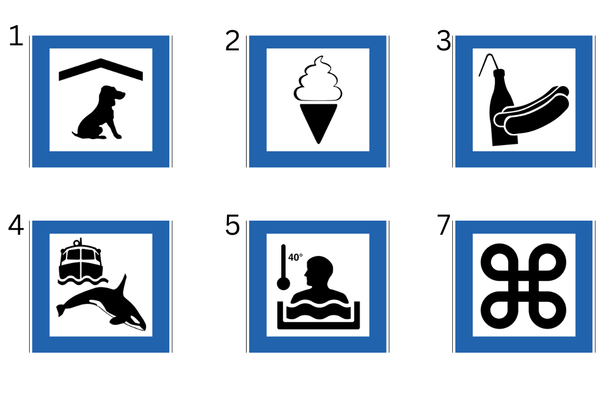 Compilation of Iceland quirky road signs