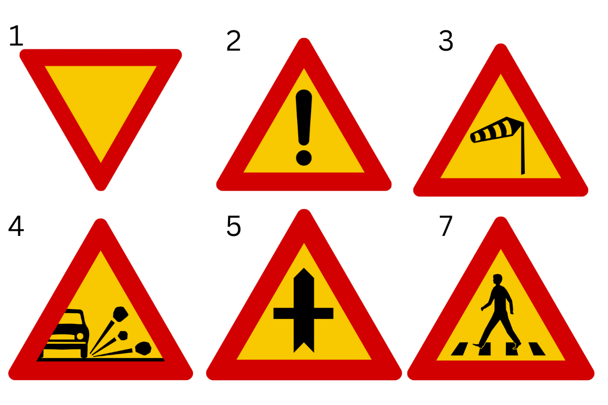 Compilation of Iceland's warning signs