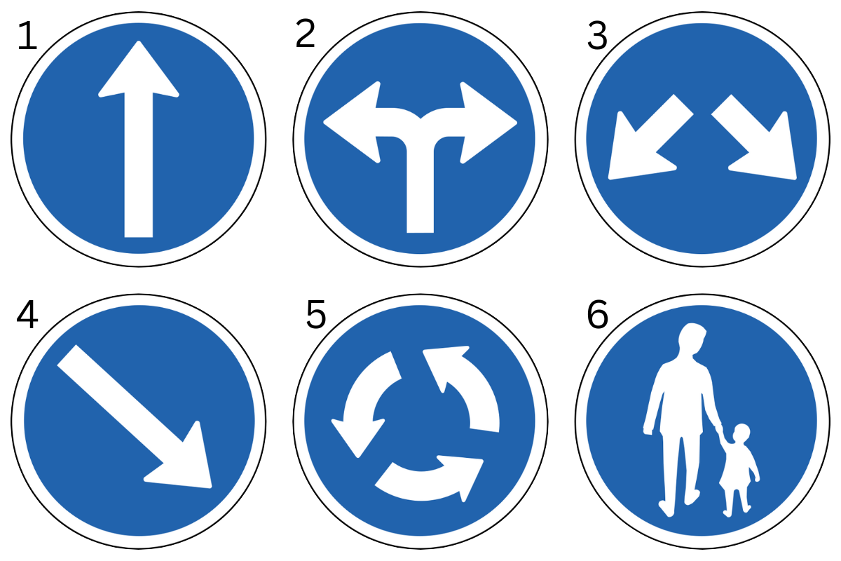 Compilatioon of Iceland's obligation road signs