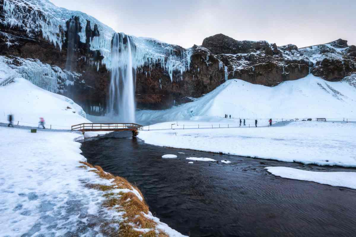 Iceland waterfalls