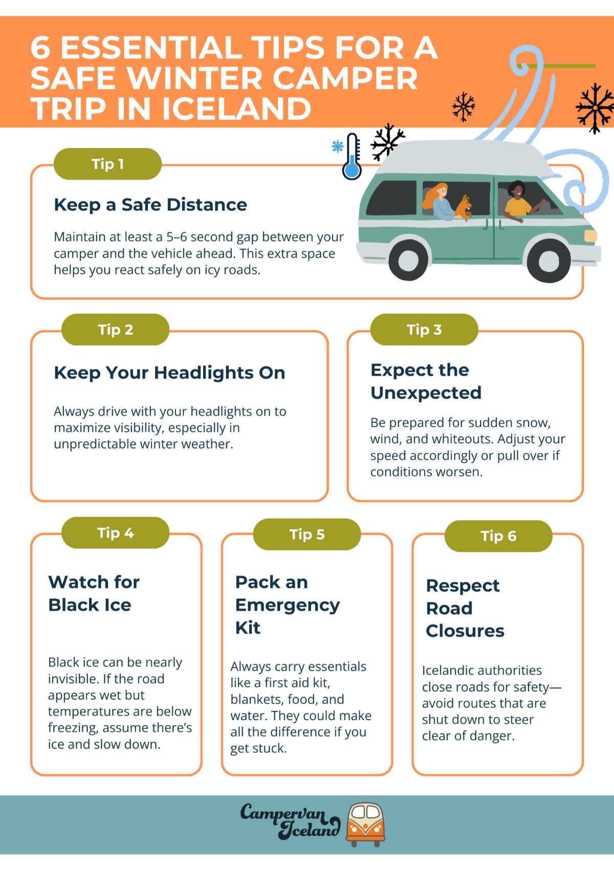 Essential tips for a safe winter camper trip in Iceland infographic