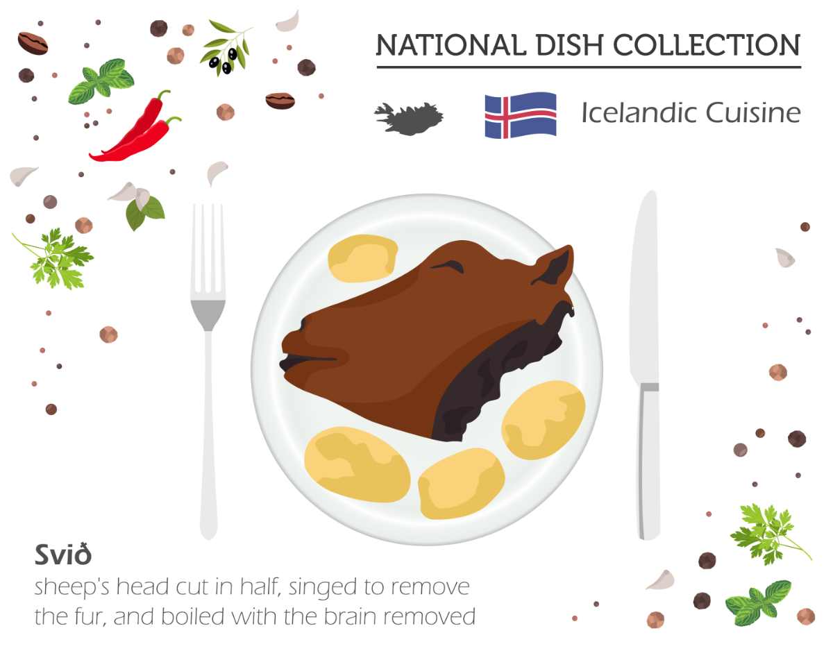 Svid, sheep boiled head typical of thorrablot winter festival in Iceland